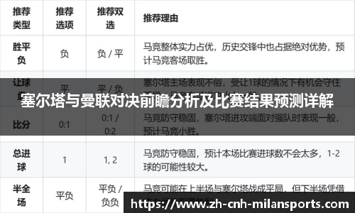 米兰体育官方网站